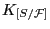 $ K_{[S/\mathcal{F}]}$